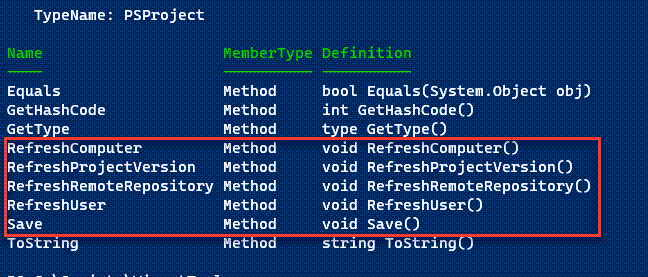 psproject methods