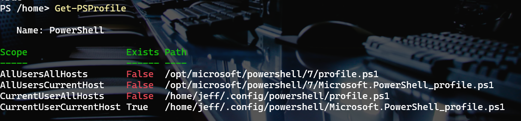 Get-PSProfile Linux