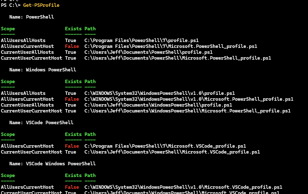 Get-PSProfile Windows