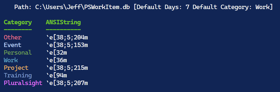 PSWorkItem Preferences