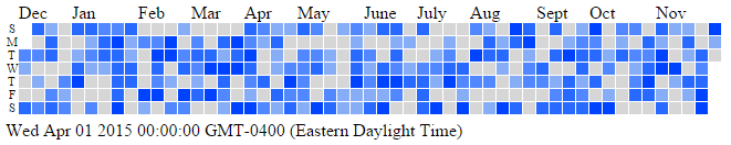 Day Year Calendar