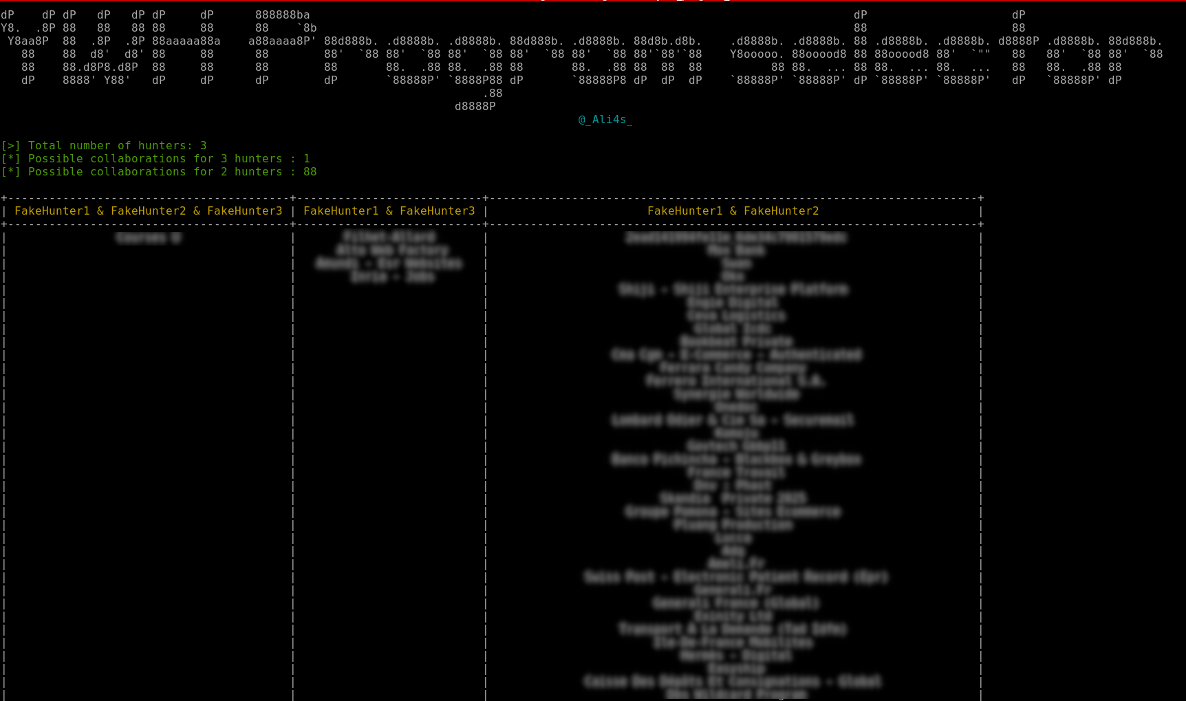 Collaboration feature