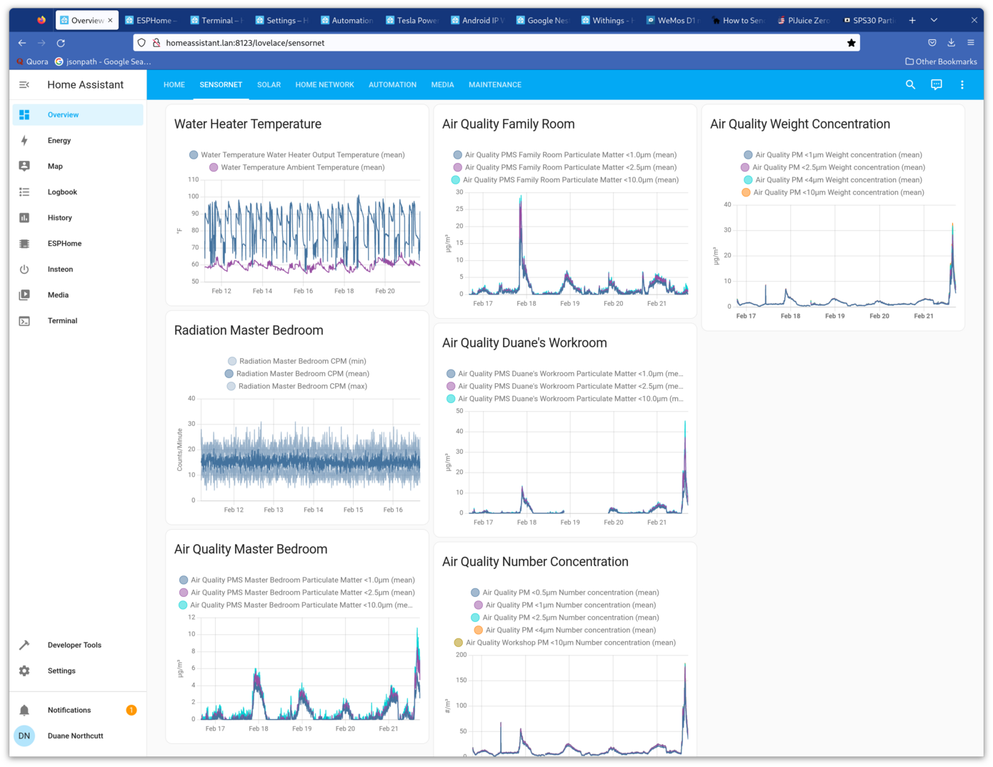 Home Assistant and ESPHome