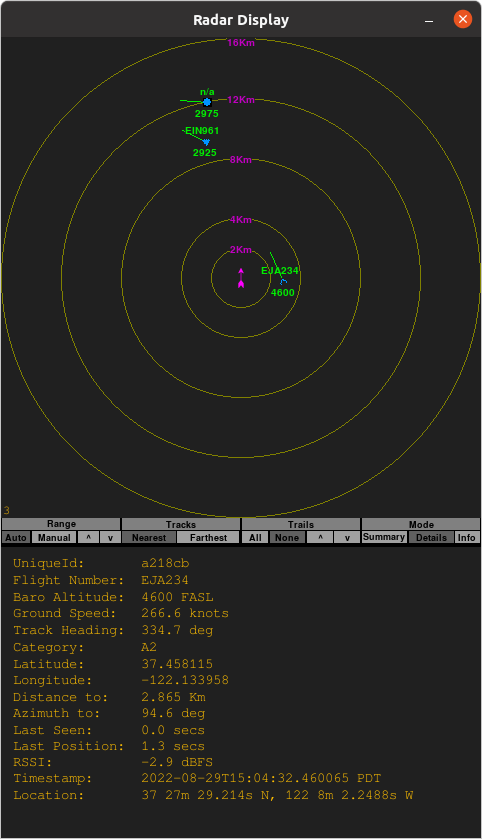 Device Details Display