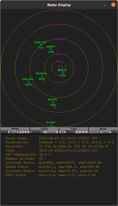 Device Info Display