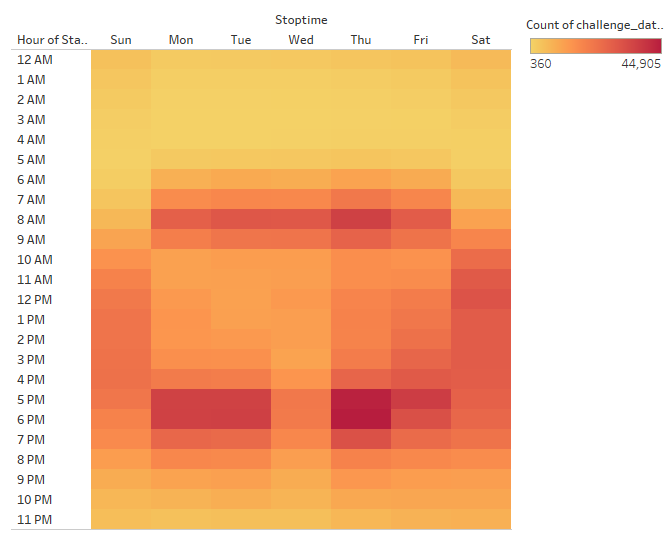 GitHub - jdwrhodes/bikesharing