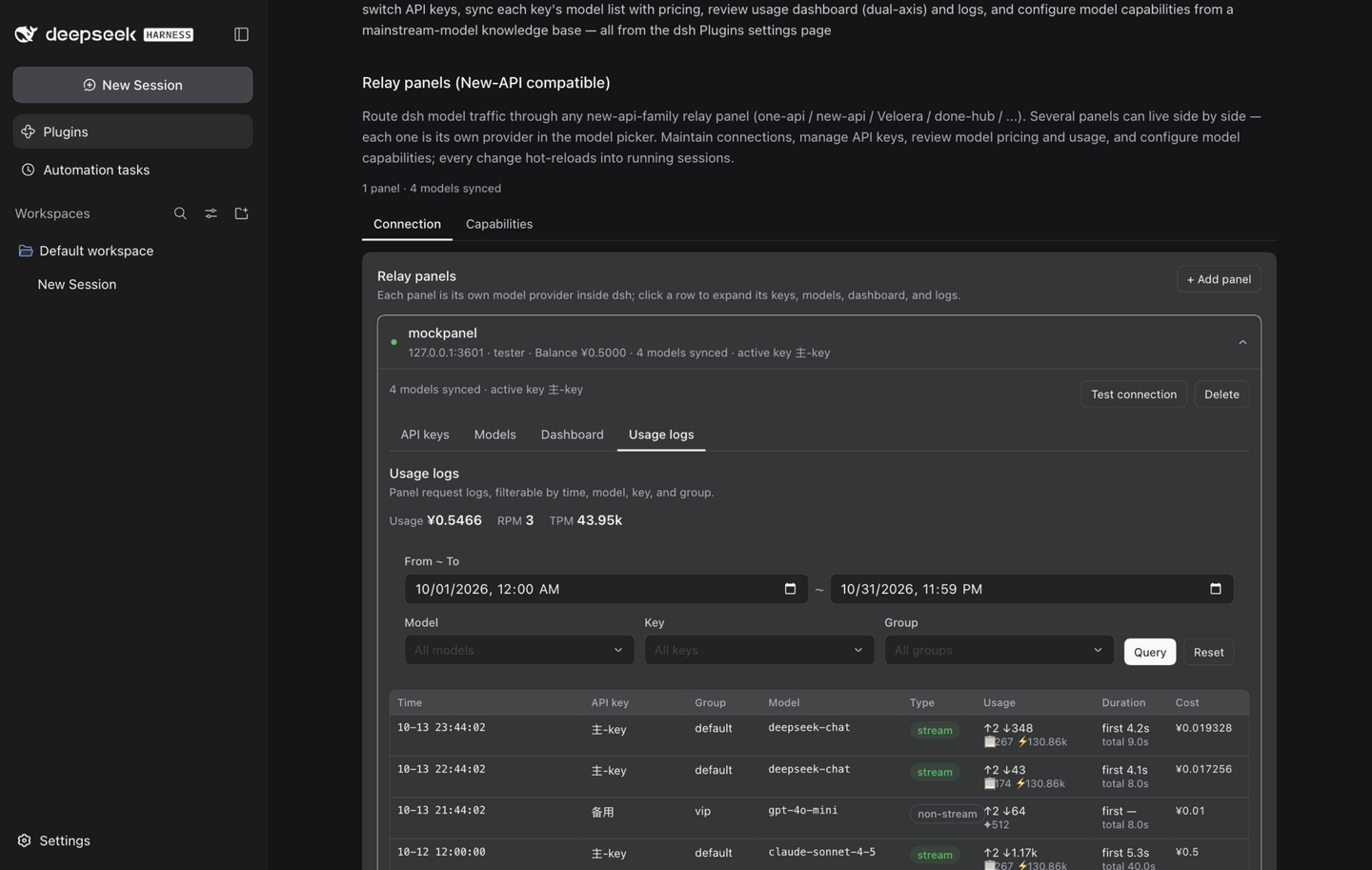Usage logs