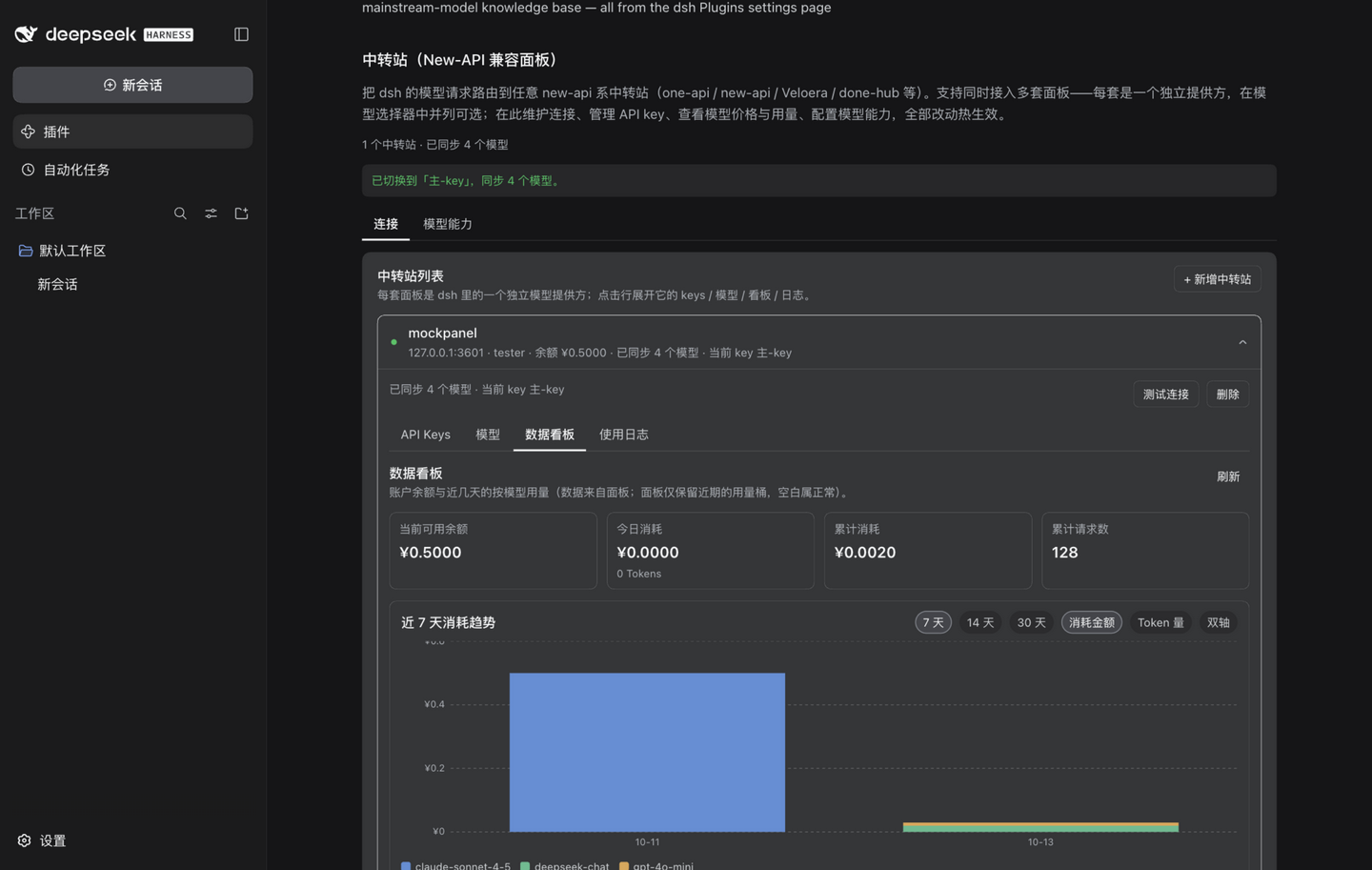 数据看板