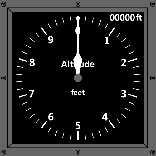 Altitude indicator