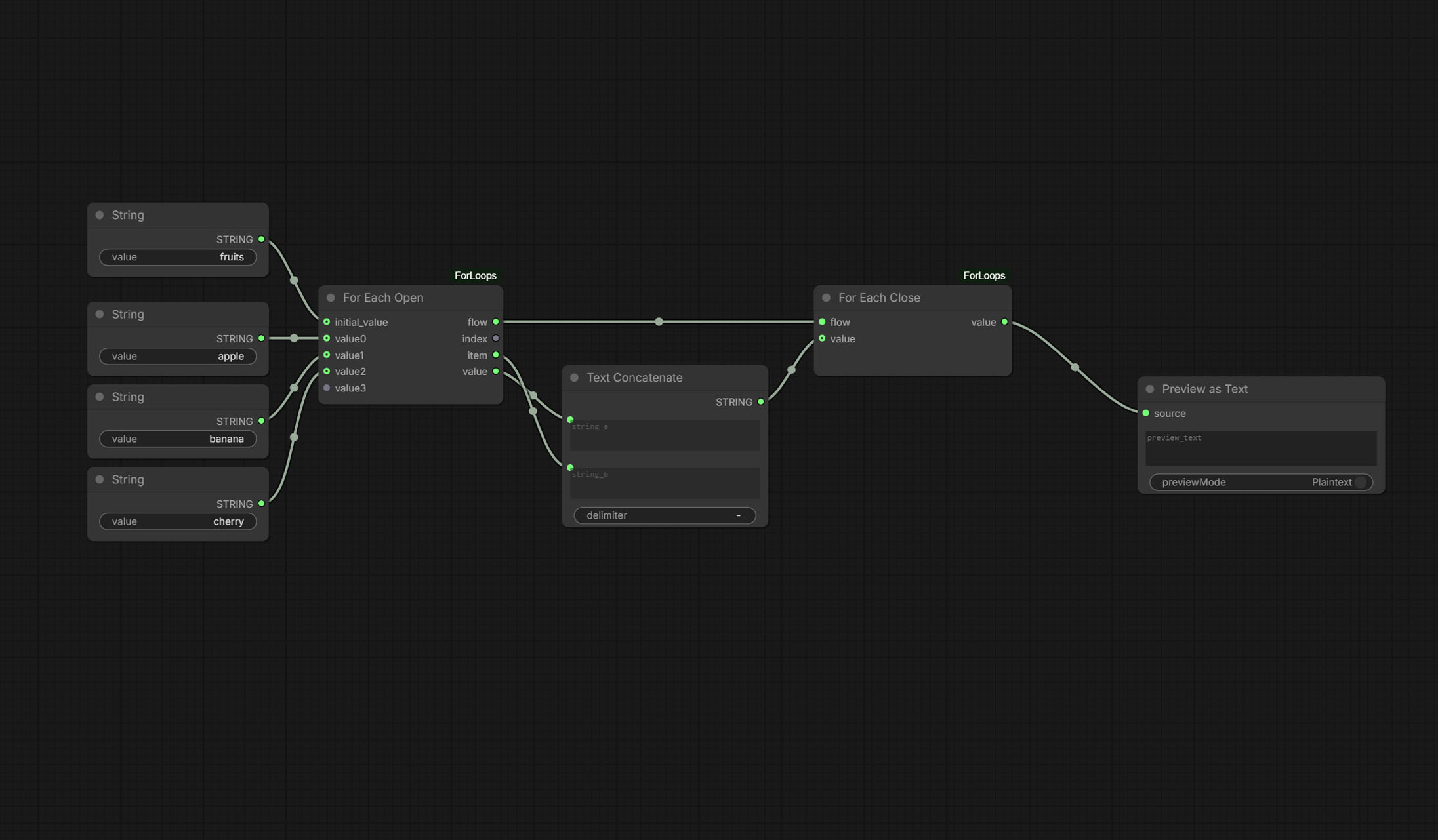 All Nodes Preview
