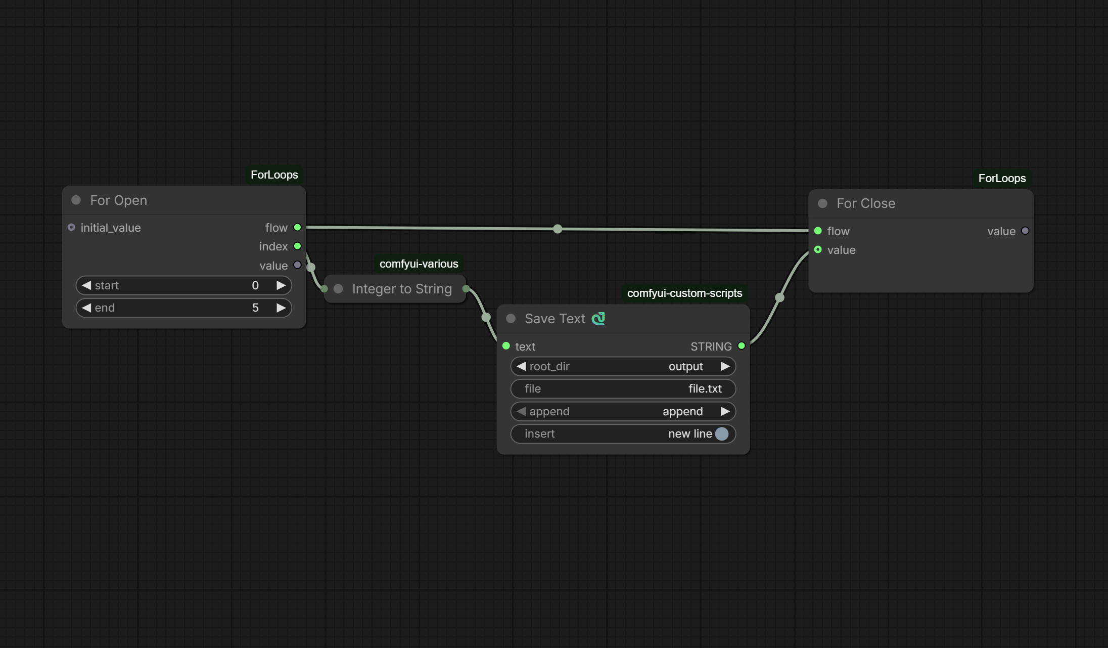 All Nodes Preview