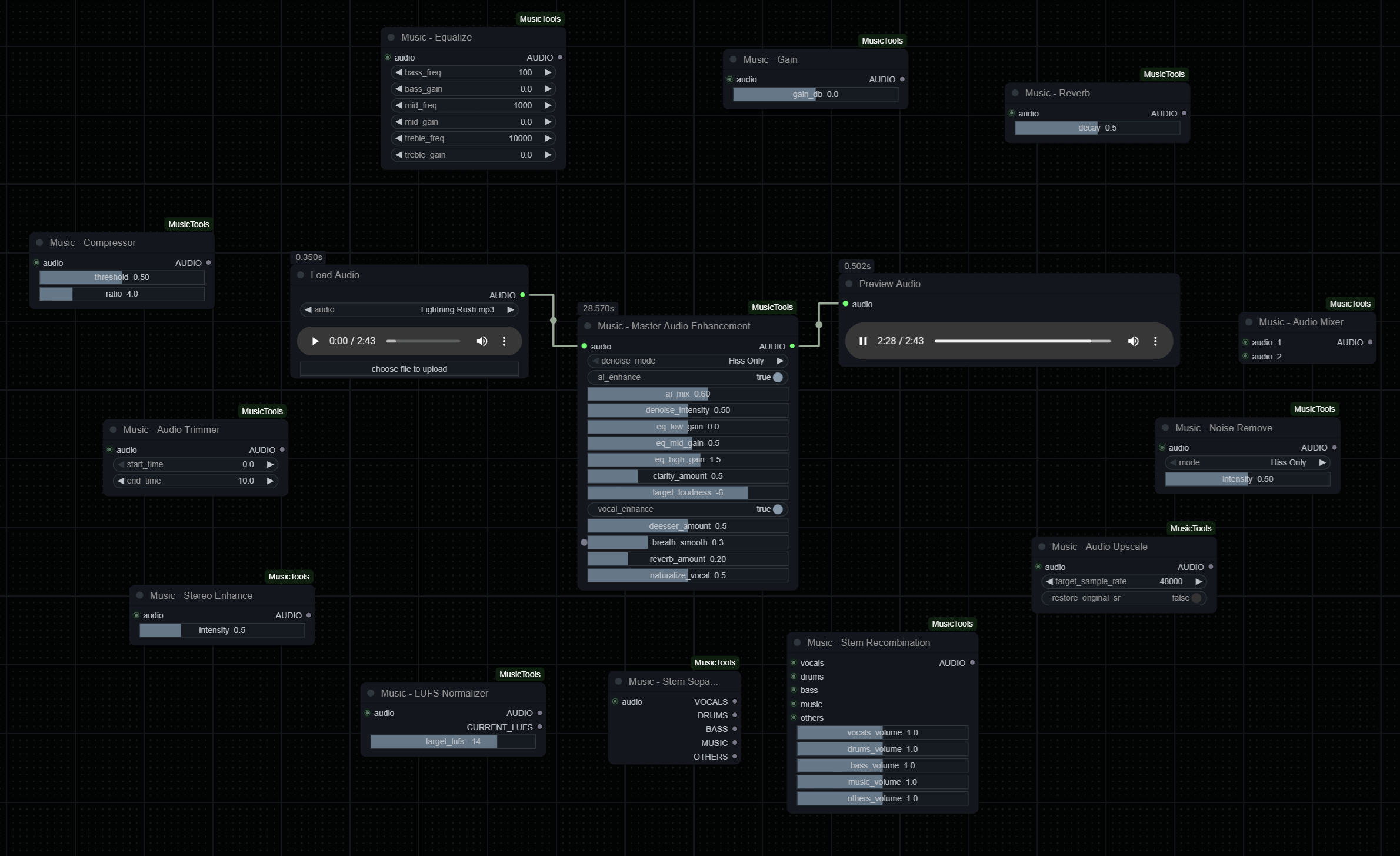 All Nodes Preview