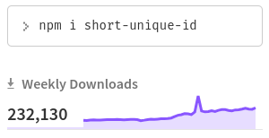 image depicting over 12000 weekly npm downloads