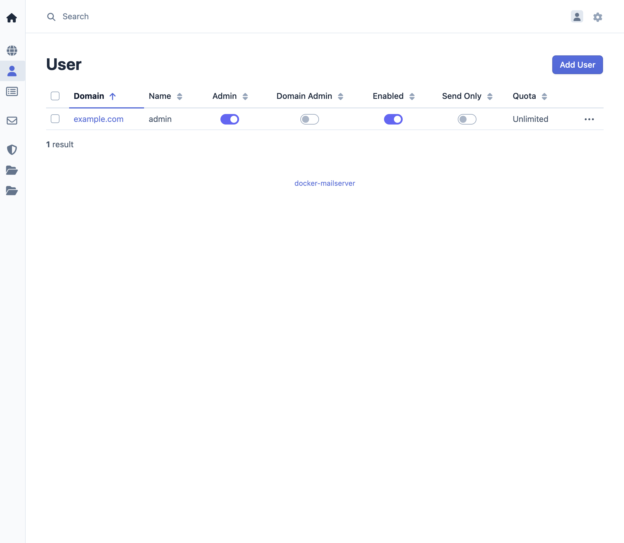 User List
