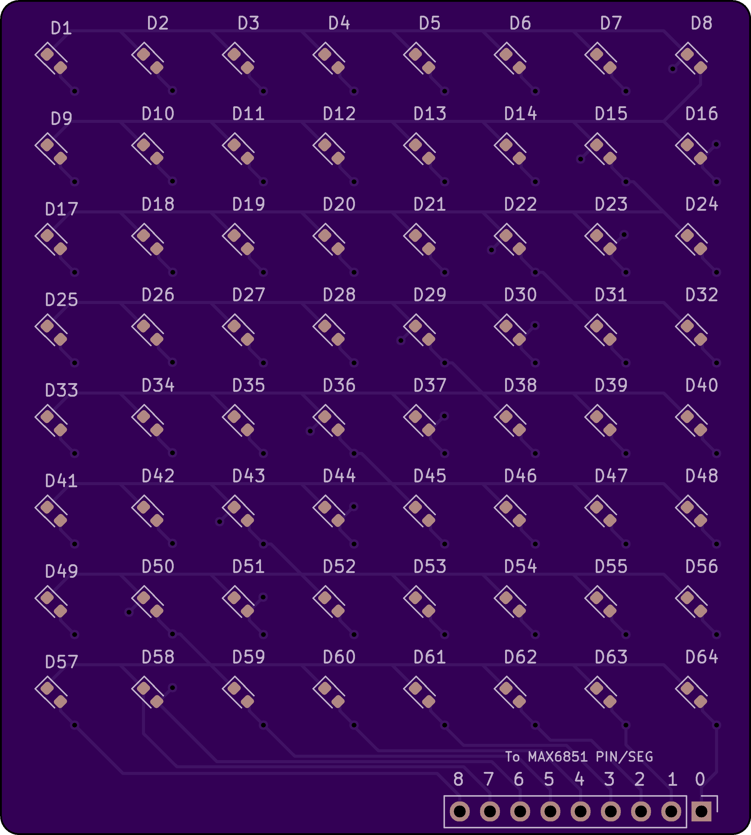 MAX6951-64-LED-matrix, from the project README