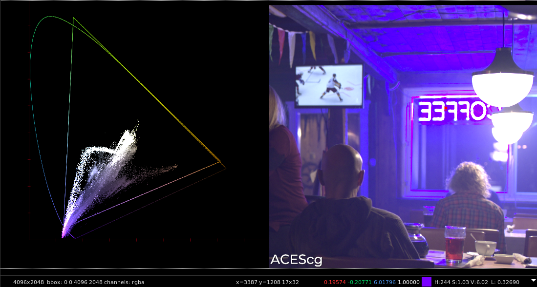 Blue Bar Image Plot - ACEScg