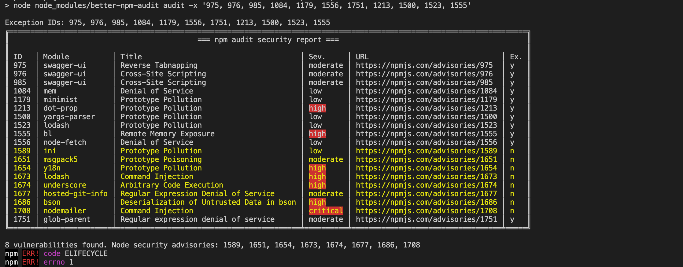 Demo of table displaying the security report