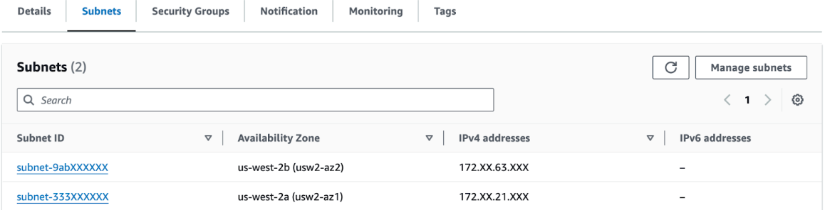 Amazon VPC console showing the Endpoints section with the MongoDB Atlas endpoint selected and the Subnets tab open, displaying the IP addresses and Availability Zones