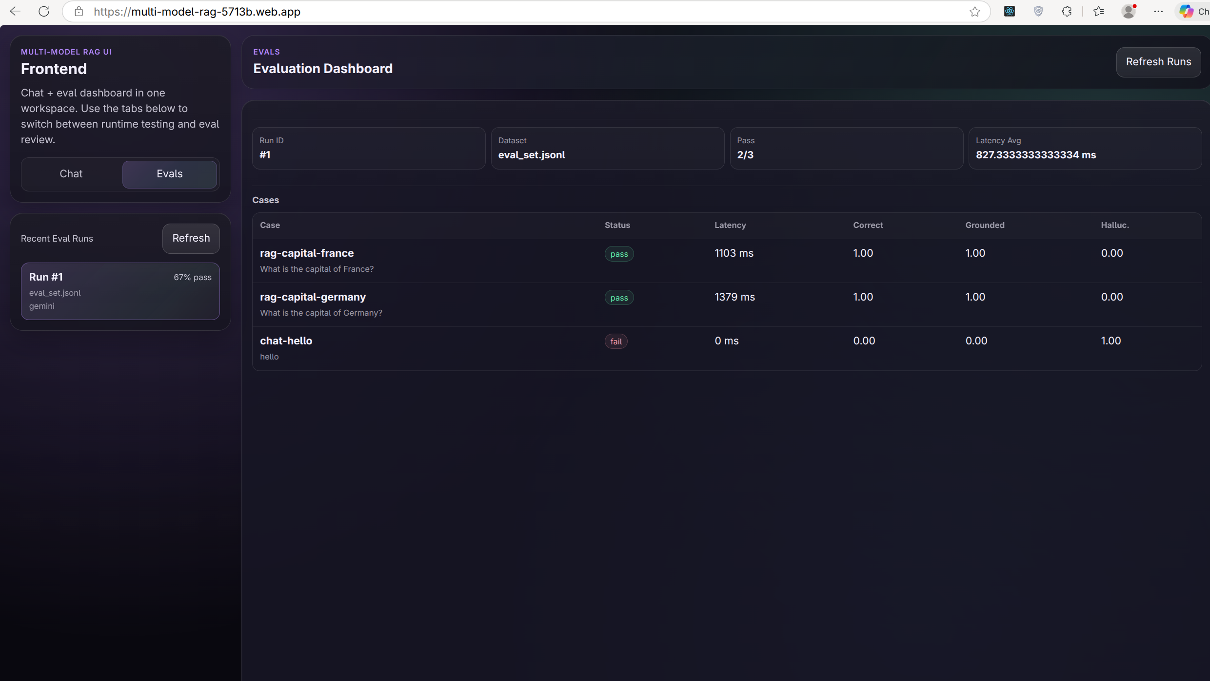 Evaluation Screenshot