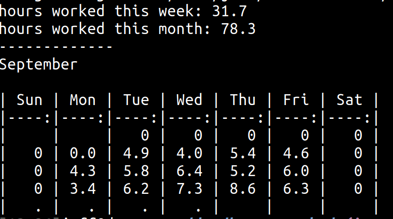 Example cli text report