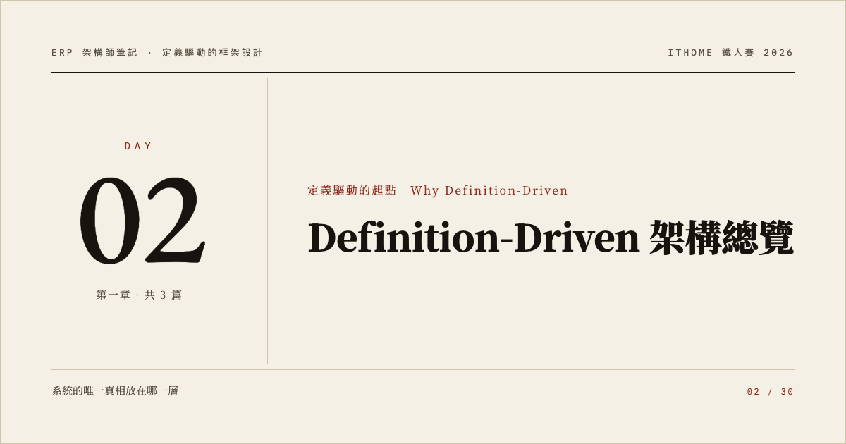 Day 2：Definition-Driven 架構總覽