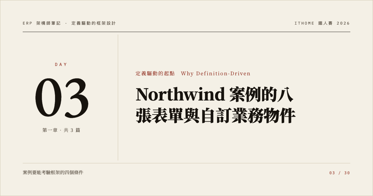 Day 3：Northwind 案例的八張表單與自訂業務物件