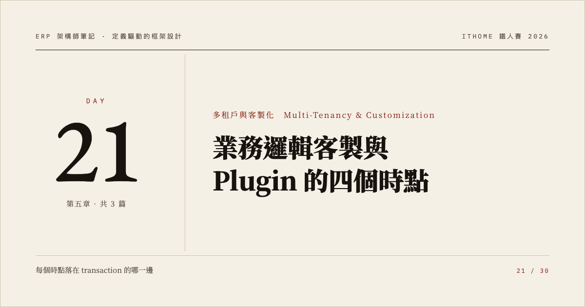 Day 21：業務邏輯客製與 Plugin 的四個時點