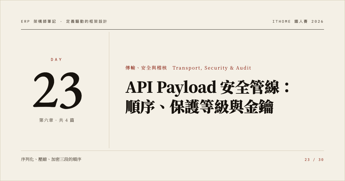 Day 23：API Payload 安全管線：順序、保護等級與金鑰