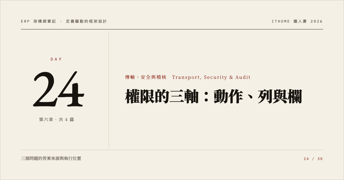Day 24：權限的三軸：動作、列與欄