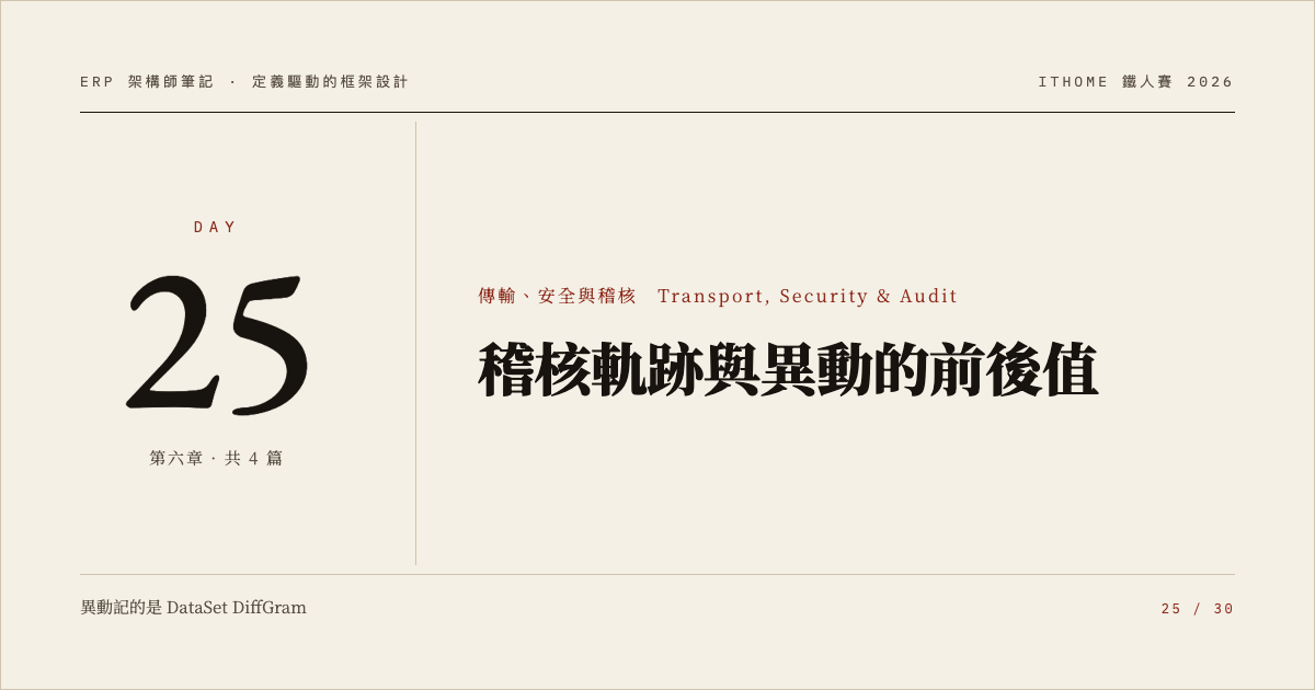 Day 25：稽核軌跡與異動的前後值