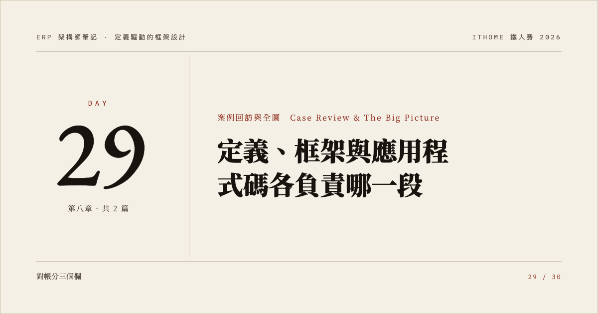 Day 29：定義、框架與應用程式碼各負責哪一段