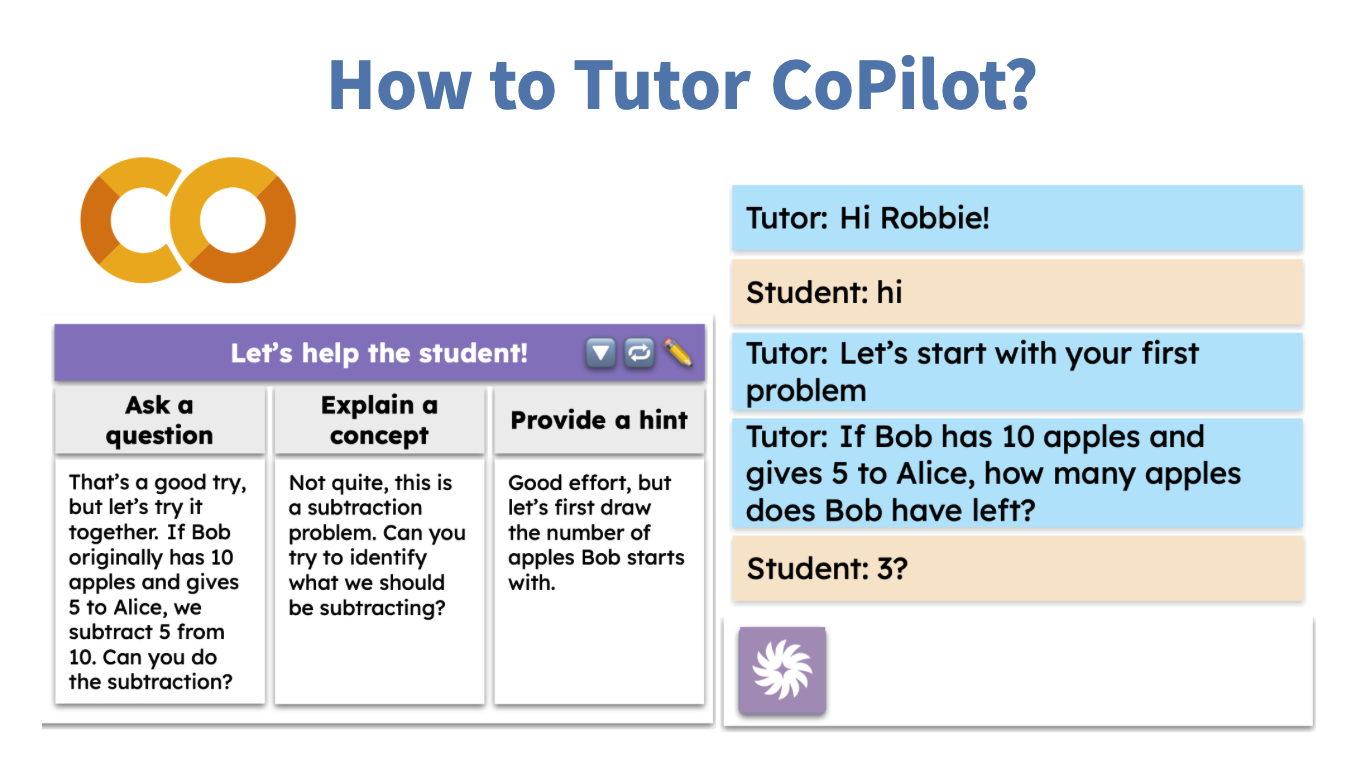 Tutor CoPilot