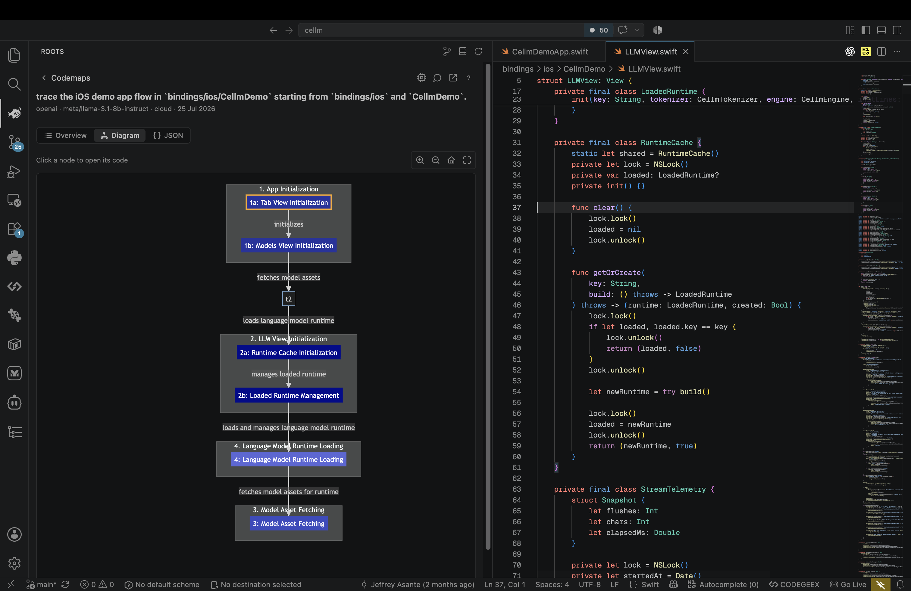 Codemap diagram view