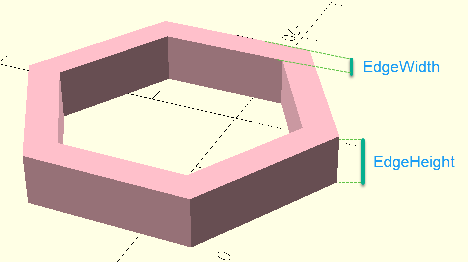 Edge with Dimensions