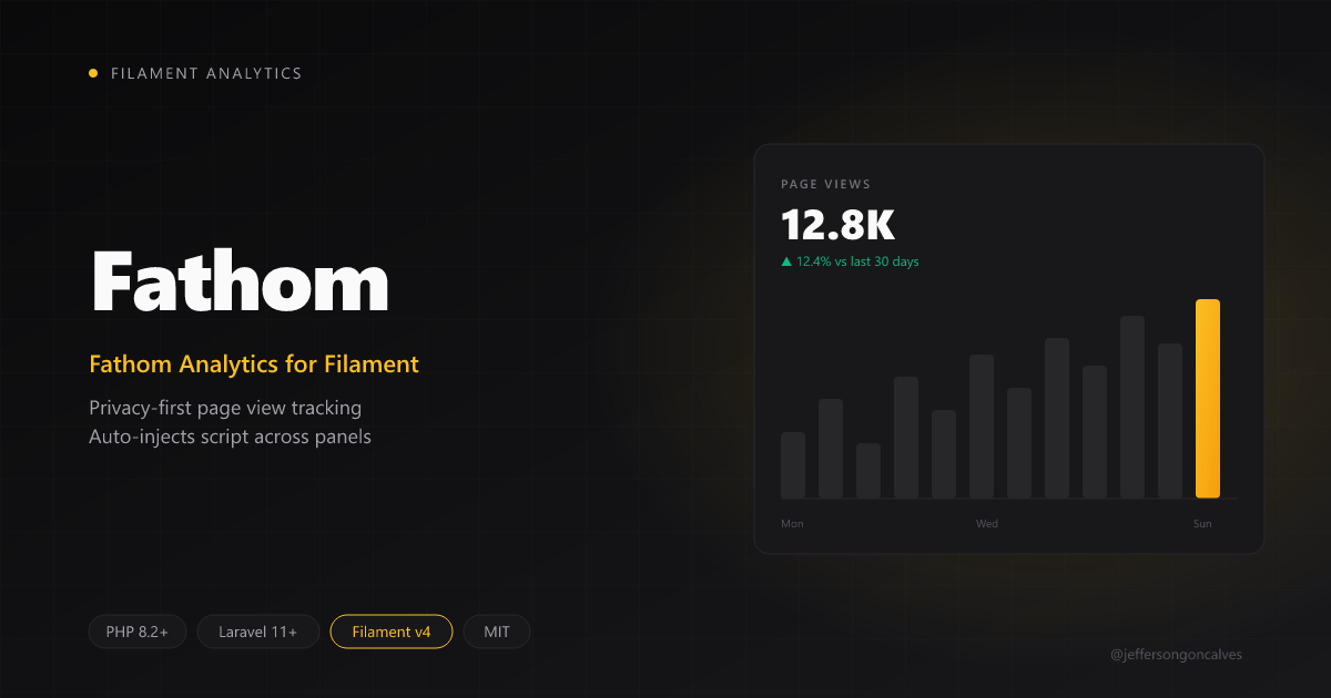 Faatom Fathom - Filament