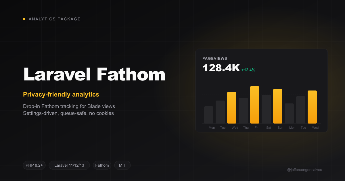 Laravel Fathom