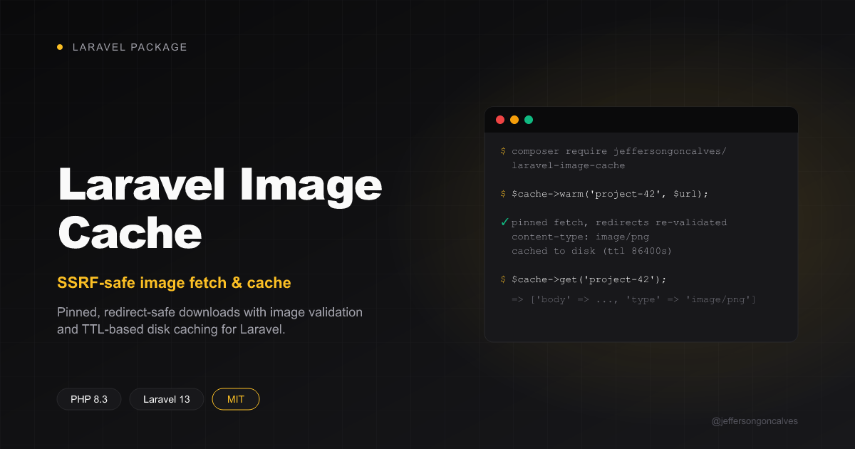 Laravel Image Cache