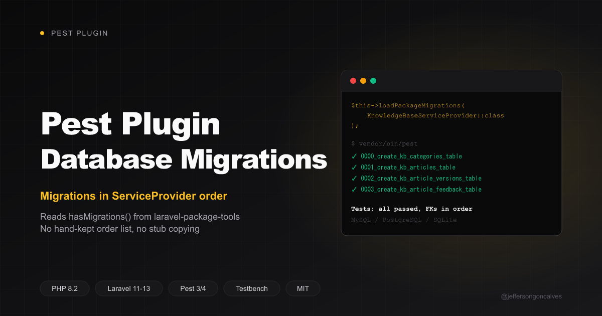 Pest Plugin Database Migrations
