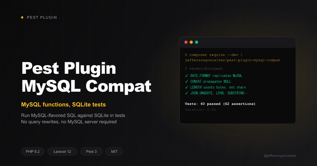 Pest Plugin MySQL Compat
