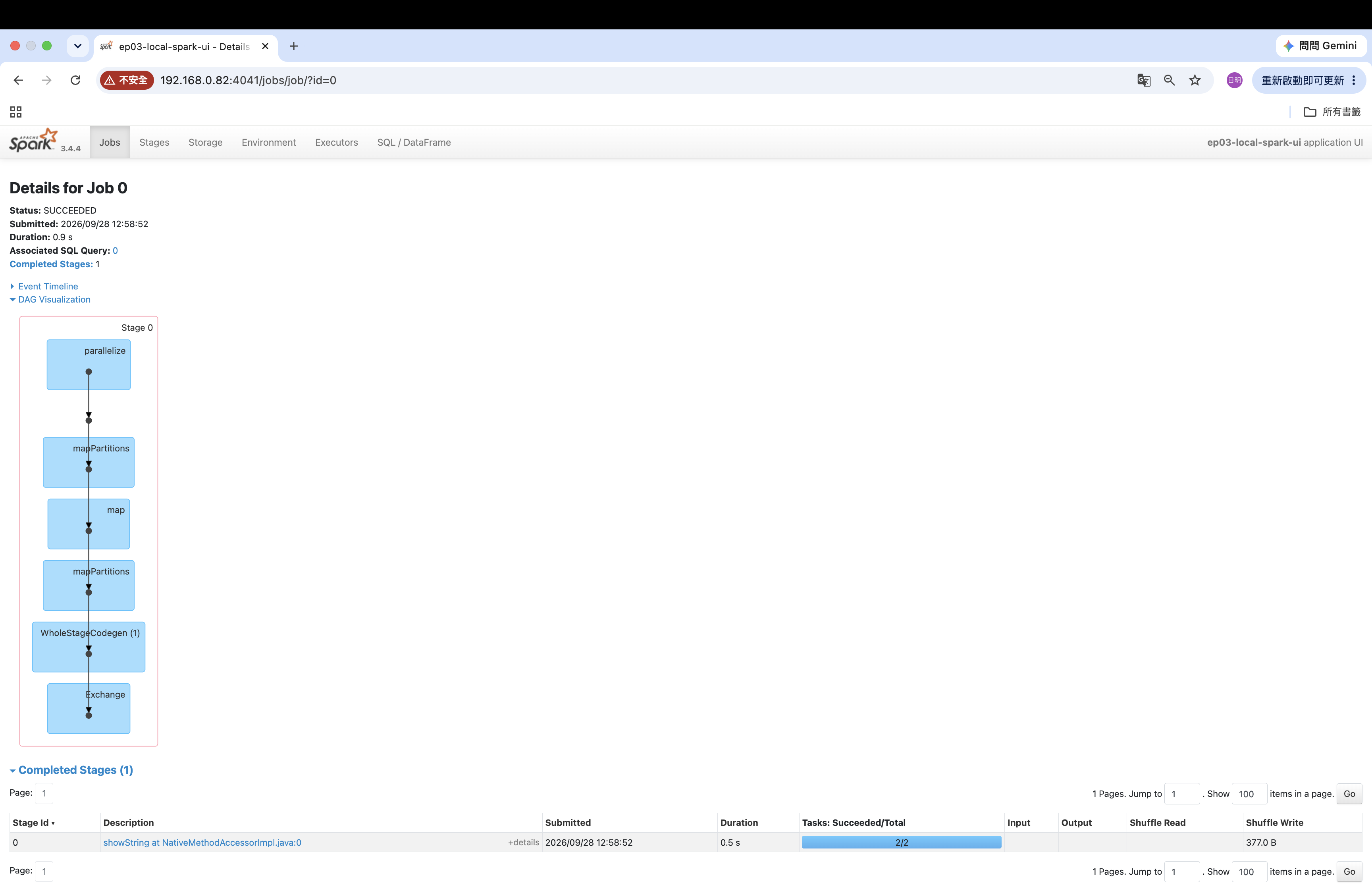 DAG Visualization