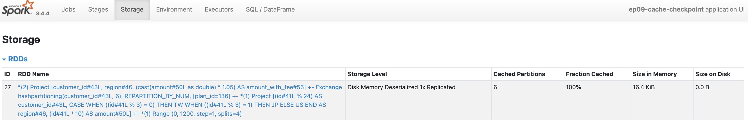Storage 頁顯示 6 個 cached partitions、100% cached、資料目前都在 memory