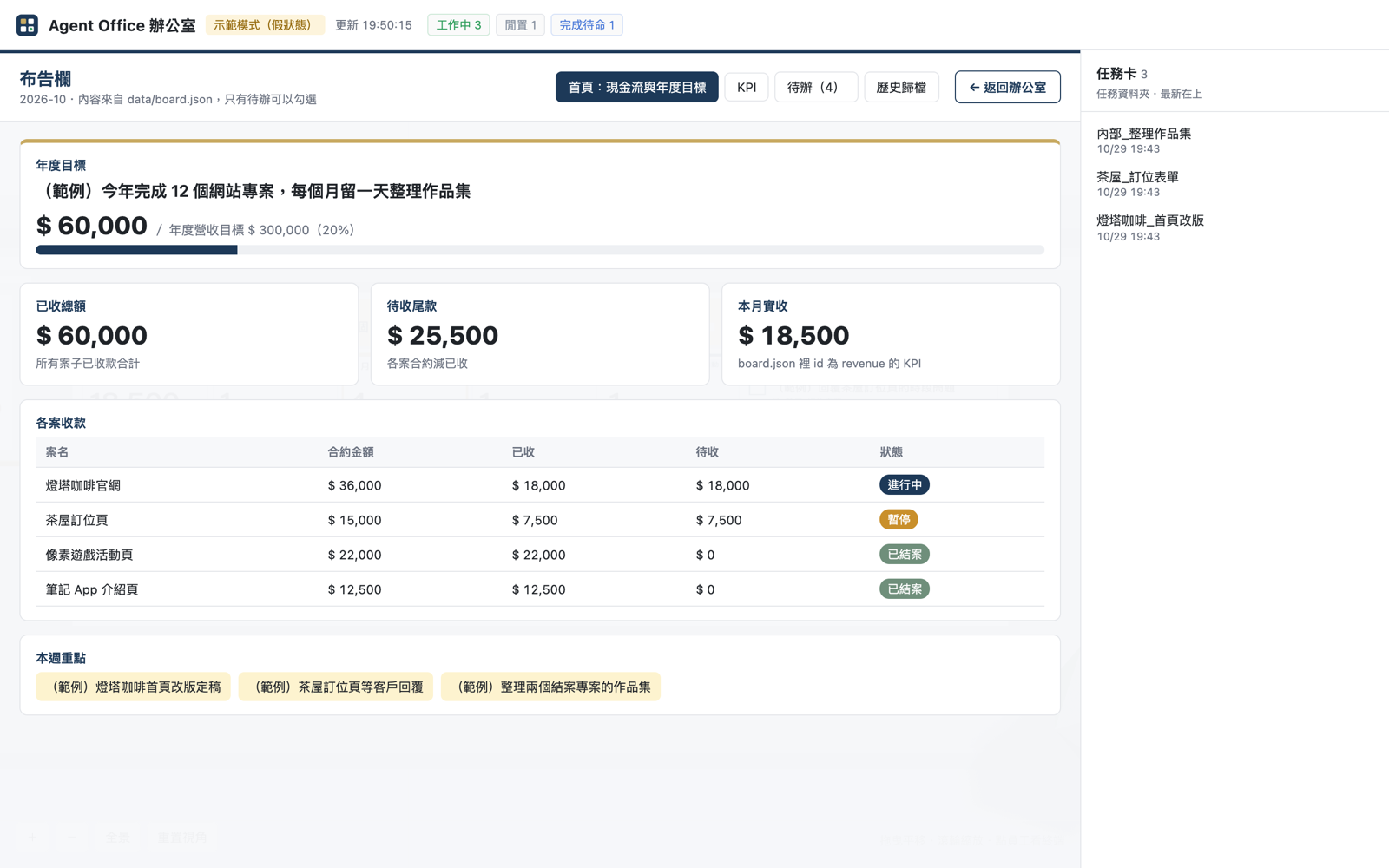 布告欄首頁：現金流與年度目標