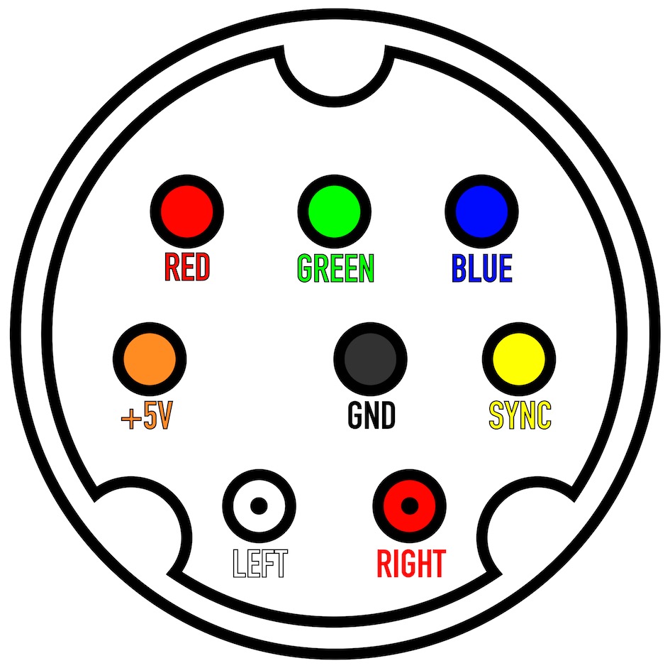 Saturn8DINMod — image 2 from the project repository