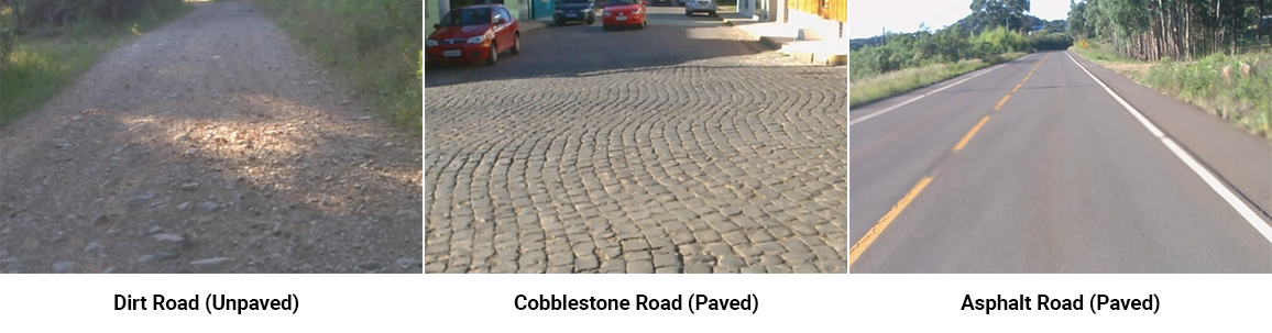 Road Surface Types
