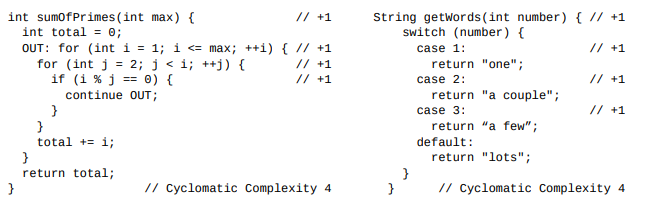 cognitive vs complexity