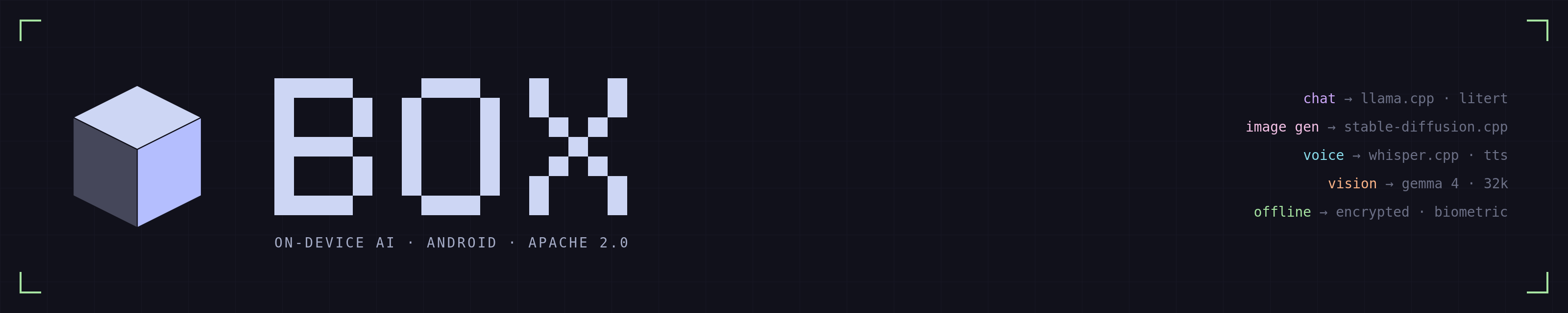 Box Header
