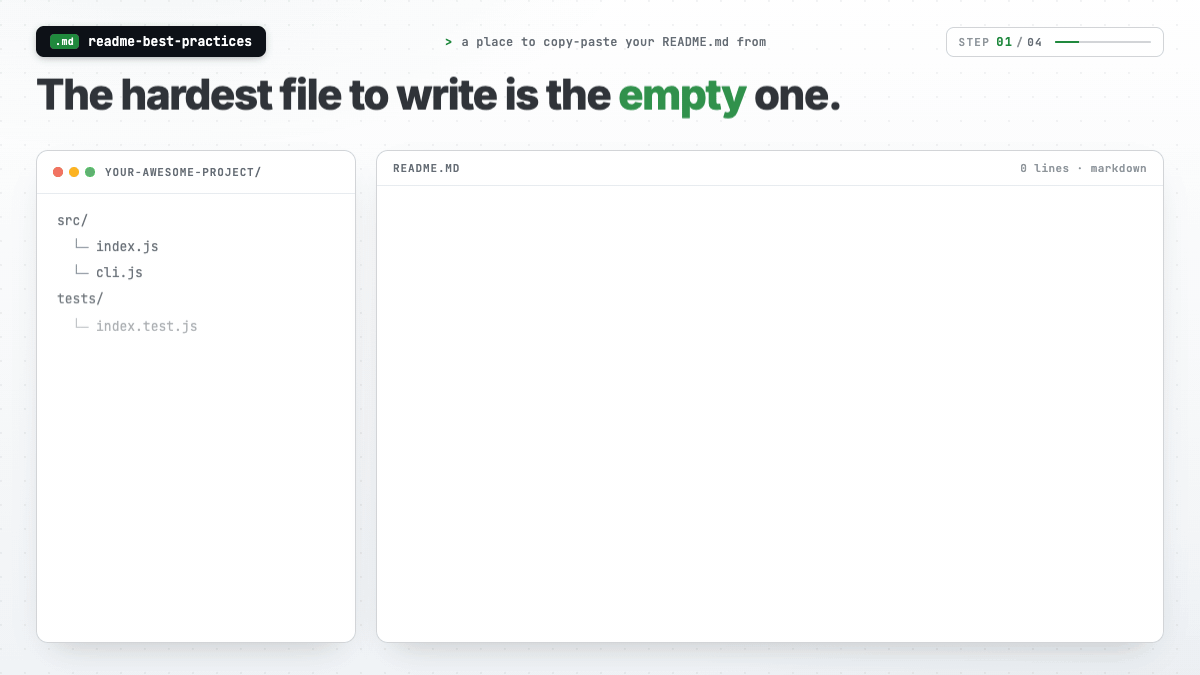 Demo: a project with an empty README.md runs one curl command to fetch README-default.md, a template with seven ready-made sections — Installing, Developing, Features, Configuration, Contributing, Links and Licensing — then fills in the blanks and pushes with git.