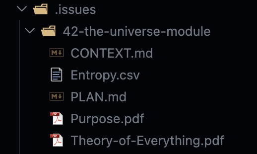 Example issue workspace directory