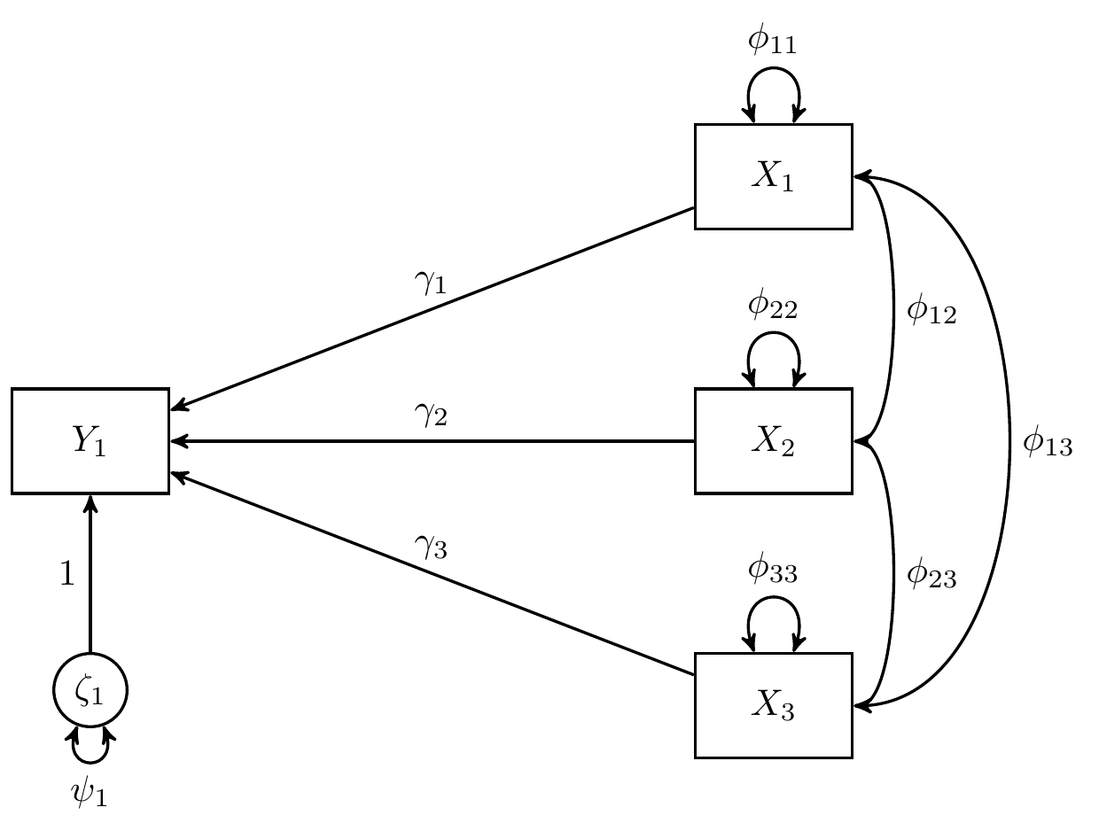 A Three-Regressor Multiple Regression Model (Covariance Structure)