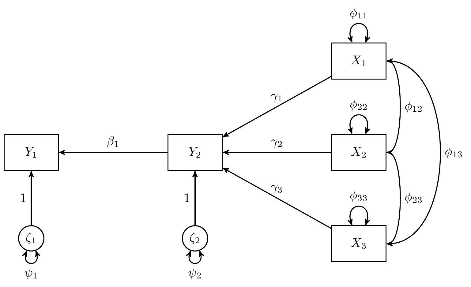 Mediation Model (Covariance Structure)